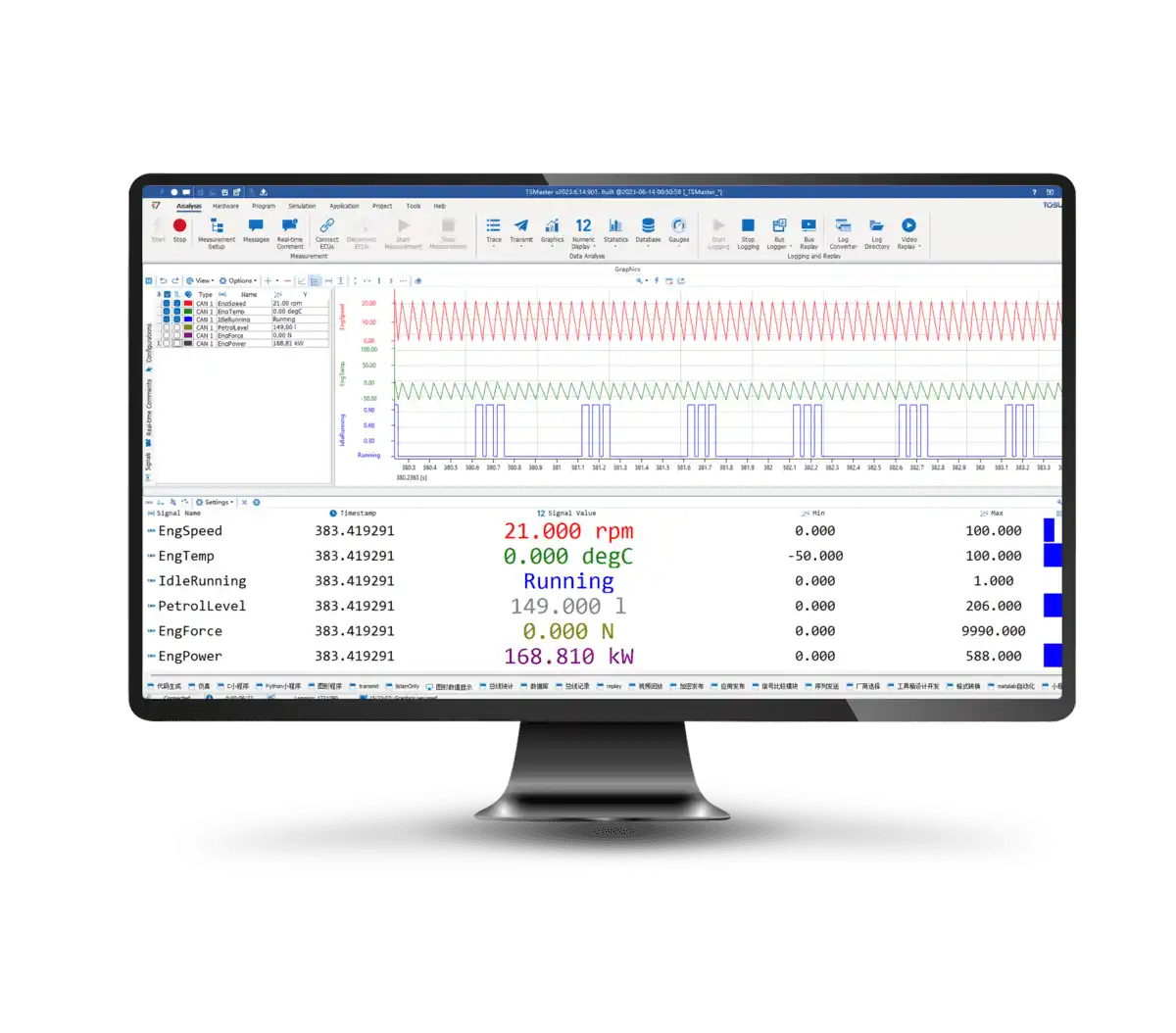 TSMaster Analysis Function