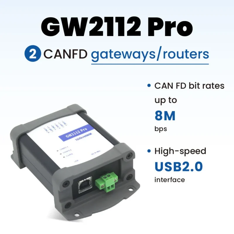 GW2112 Pro
