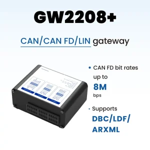 GW2208+ – CAN FD/LIN gateway device
