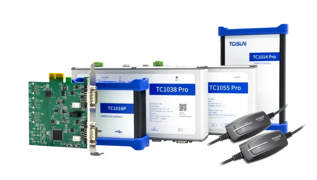 TOSUN six core hardware portfolios including XiL simulation and testing platforms, bus communication and analysis tools, automotive Ethernet testing series, bus testing instruments, automotive gateway series, and avionics bus testing equipment