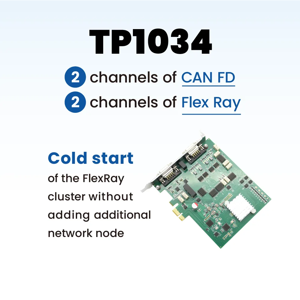 2 FlexRay, 2 CAN FD to PCIe interface – TP1034