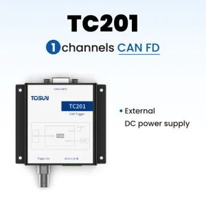 TC201
